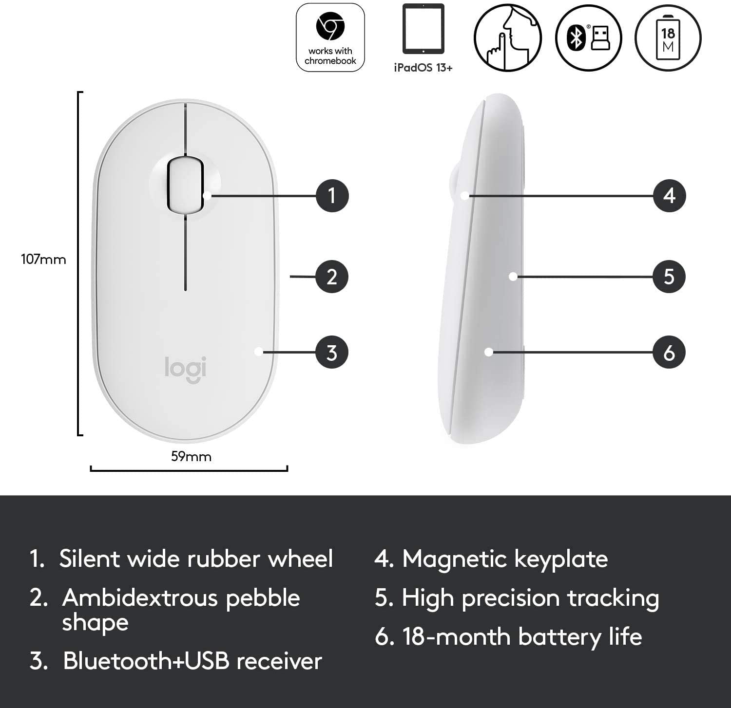 prosenter mouse for mac and windows duel computers